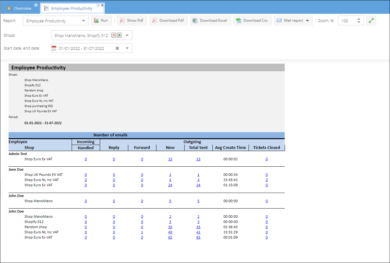 employee-productivity-report