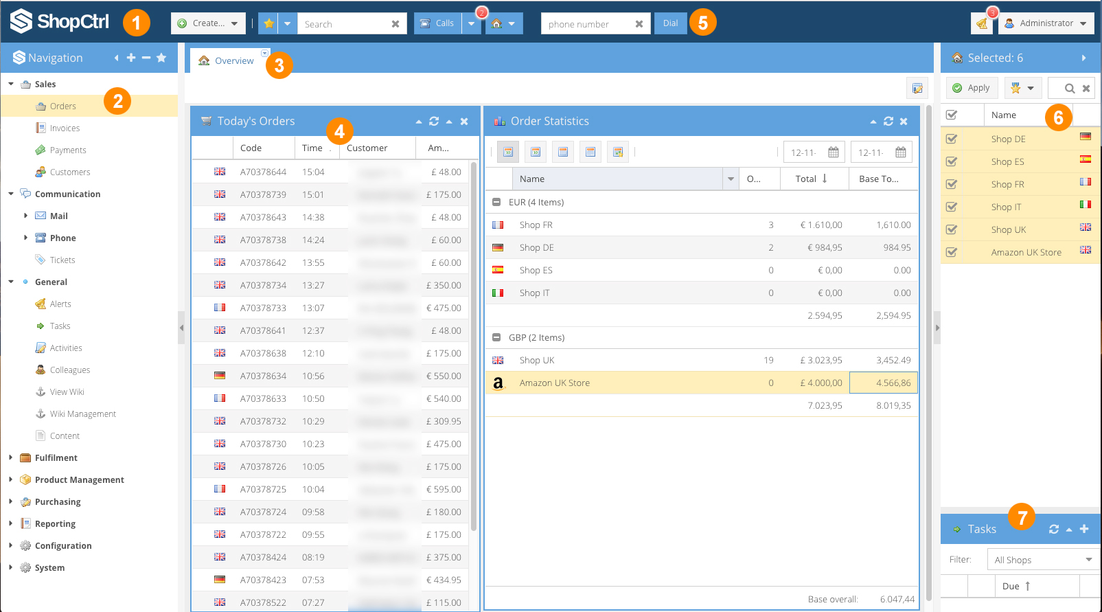ShopCtrl Interface