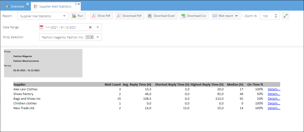 supplier-mail-statistics-report
