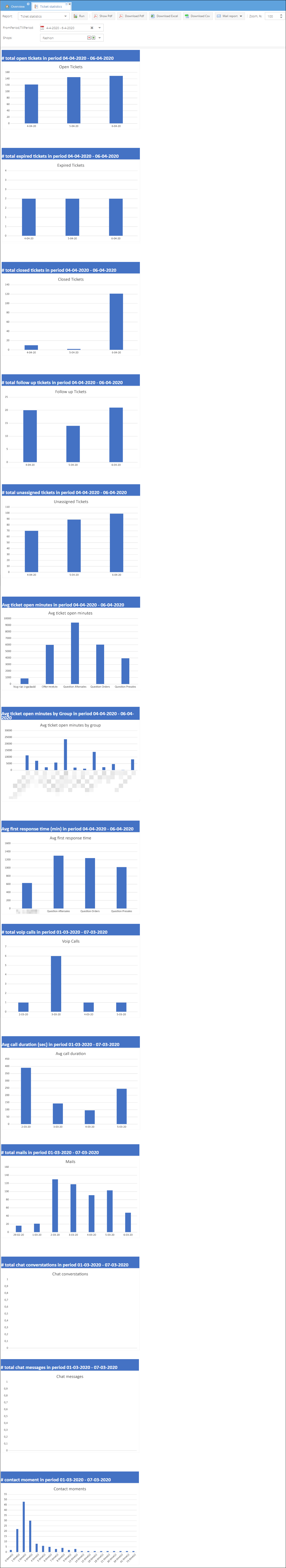 ticket-statistics-report-1